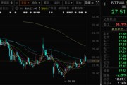8字算命超90亿元！80后“实控人儿子”，拟全面要约收购上市公司！小股东股份也可以卖！